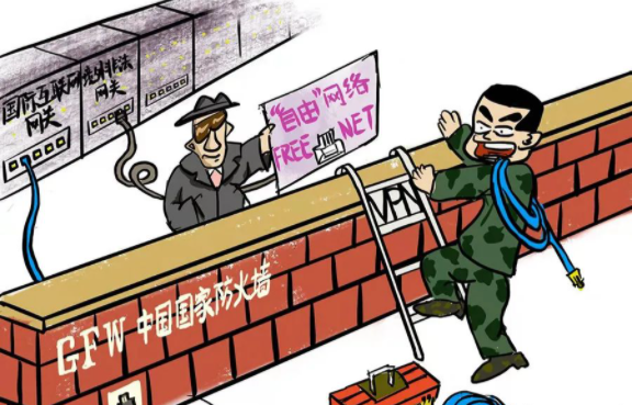 對于網(wǎng)絡(luò)翻墻，你不得不要了解的翻墻知識！?。?
                                        class=