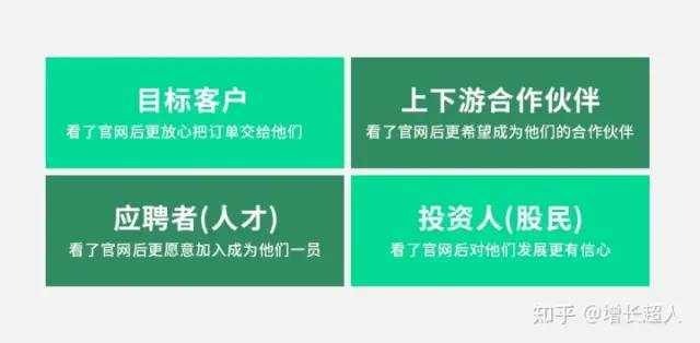 怎么做好外貿(mào)網(wǎng)站建設(shè)？建設(shè)海外網(wǎng)站有哪些注意事項(xiàng)？